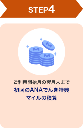STEP4 ご利用開始月の翌月末まで 初回のANAでんき特典マイルの積算