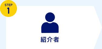 step1　紹介者