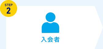 step2　入会者