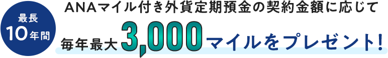 最長10年間、ANAマイル付き外貨定期預金の契約金額に応じて毎年最大3,000マイルをプレゼント！
