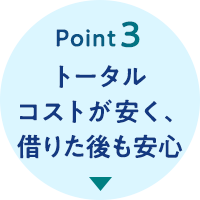 Point3 トータルコストが安く、借りた後も安心