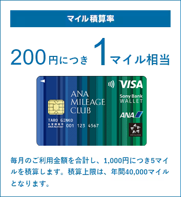 マイル積算率：200円に付き1マイル相当 毎月のご利用金額を合計し、1,000円につき5マイルを積算します。積算上限は、年間40,000マイルとなります。