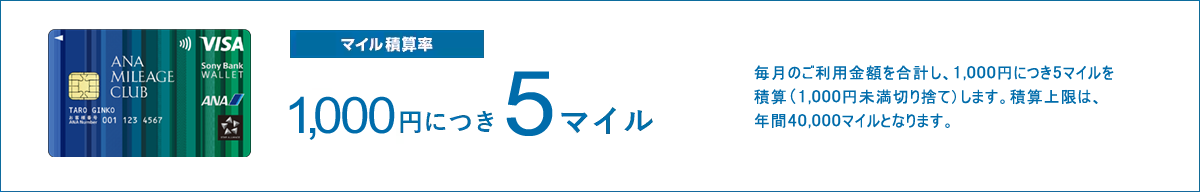 毎月のご利用金額を合計し、1,000円につき5マイルを積算(1,000円未満切り捨て)します。積算上限は、年間40,000マイルとなります。