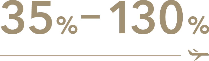 35%-130%