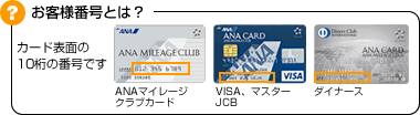 お客様番号とは？カード表面の10桁の番号です