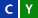 C/ビジネスクラス、Y/エコノミークラス