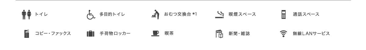 トイレ、多目的トイレ、おむつ交換台*1、喫煙スペース、通話スペース、コピー・ファックス、手荷物ロッカー、喫茶、新聞・雑誌、無線LANサービス