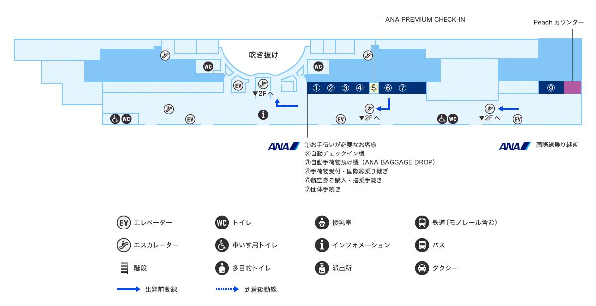 3階 チェックインフロアにあるANA国内線カウンター5番に「お手伝いが必要なお客様専用カウンター」がございます。