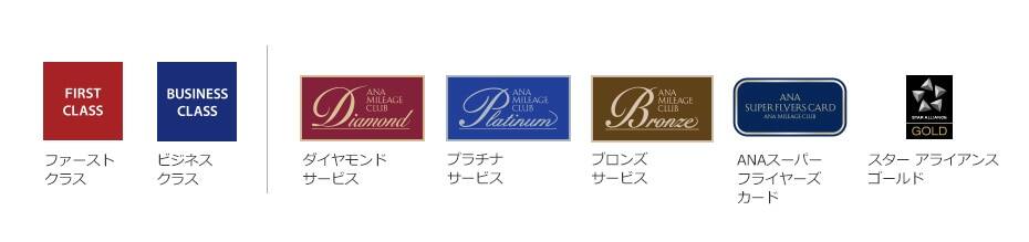 ファーストクラス、ビジネスクラス、ダイヤモンドサービス、プラチナサービス、ブロンズサービス、ANAスーパーフライヤーズカード、スター アライアンスゴールド