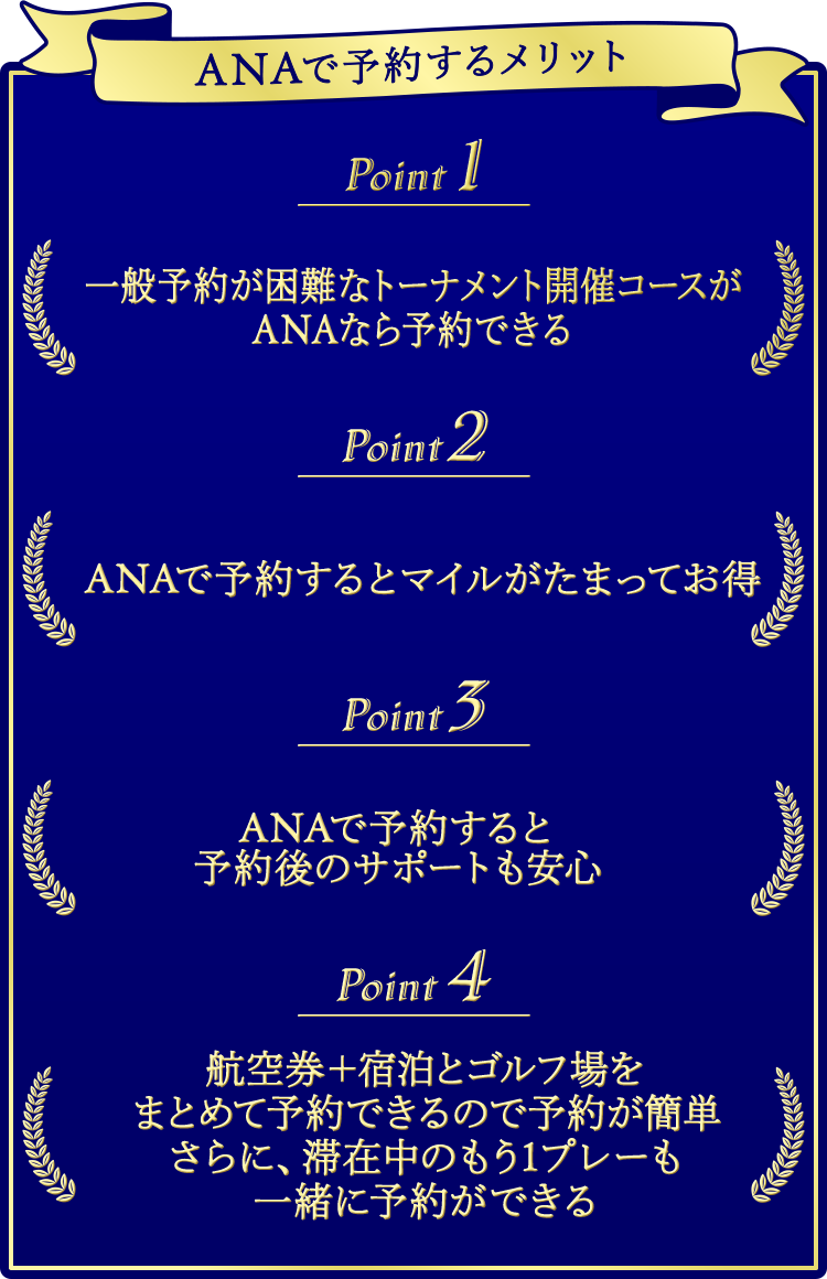 ANAで予約するメリットは4点　1.予約困難コースの予約が可能　2.マイルがたまる　3.予約後のサポートも安心　4.航空券・宿泊・ゴルフ場をまとめて予約でき、ゴルフプレーの追加も可能 