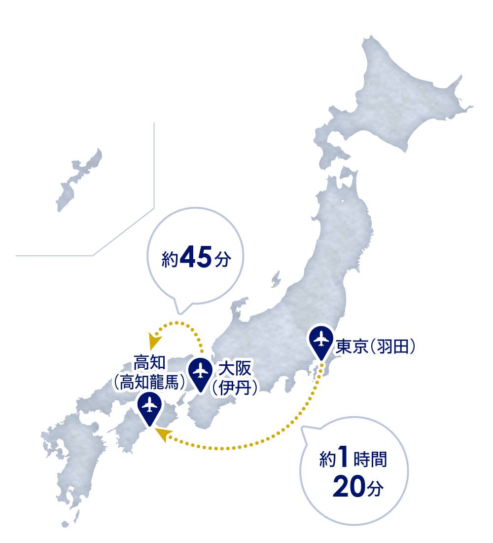 大阪（伊丹）から高知（高知龍馬）まで約45分 東京（羽田）から高知（高知龍馬）まで約1時間20分
