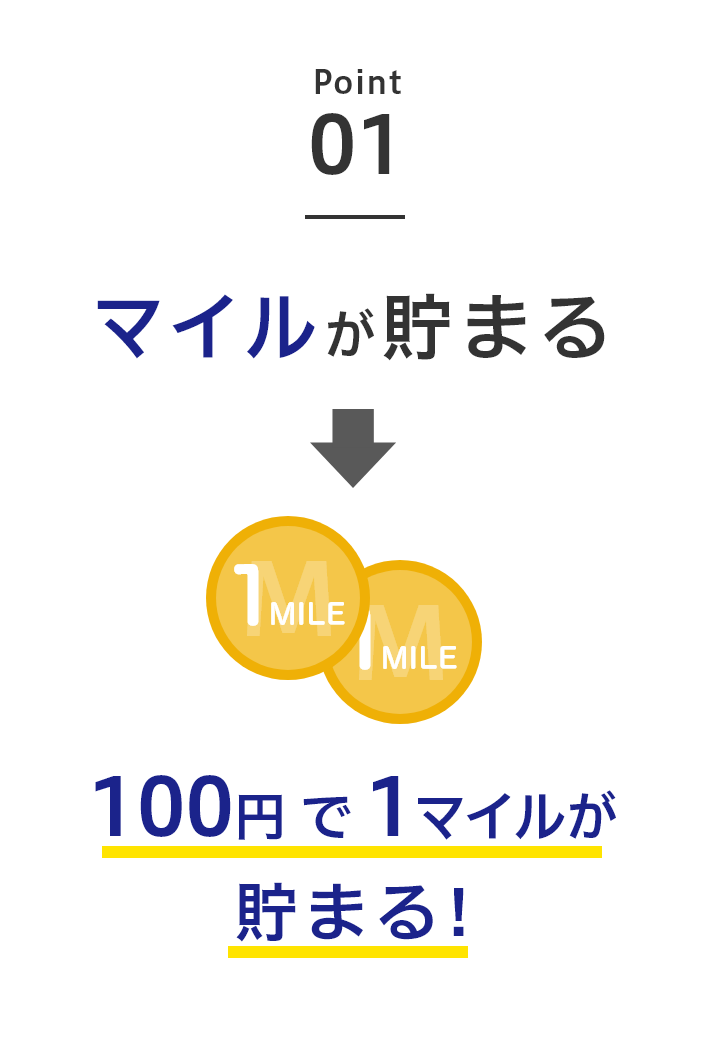 Point01 マイルが貯まる 100円で1マイルが貯まる!