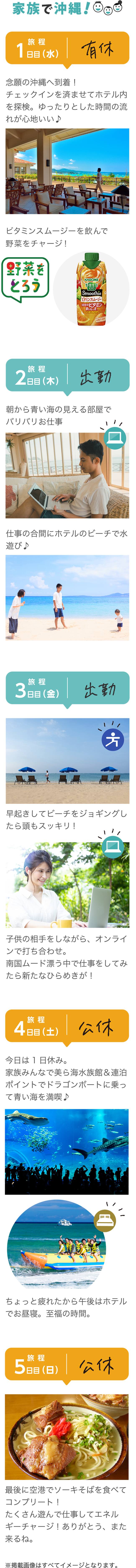 家族で沖縄！モデルプラン 1日目（水）有休：念願の沖縄へ到着！チェックインを済ませてホテル内を探検。ゆったりとした時間の流れが心地いい。ビタミンスムージーを飲んで野菜をチャージ！ 2日目（木）出勤：朝から青い海の見える部屋でバリバリお仕事。仕事の合間にホテルのビーチで水遊び。 3日目（金）出勤：早起きしてビーチをジョギングしたら頭もスッキリ！子供の相手をしながら、オンラインで打ち合わせ。南国ムード漂う中で仕事をしてみたら新たなひらめきが！ 4日目（土）公休：今日は1日休み。家族みんなで美ら海水族館＆連泊ポイントでドラゴンボートに乗って青い海を満喫。ちょっと疲れたから午後はホテルでお昼寝。至福の時間。 5日目（日）公休：最後に空港でソーキそばを食べてコンプリート！たくさん遊んで仕事してエネルギーチャージ！ありがとう、また来るね。 *掲載画像はすべてイメージとなります。