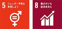 5．ジェンダー平等を実現しよう 8．働きがいも経済成長も