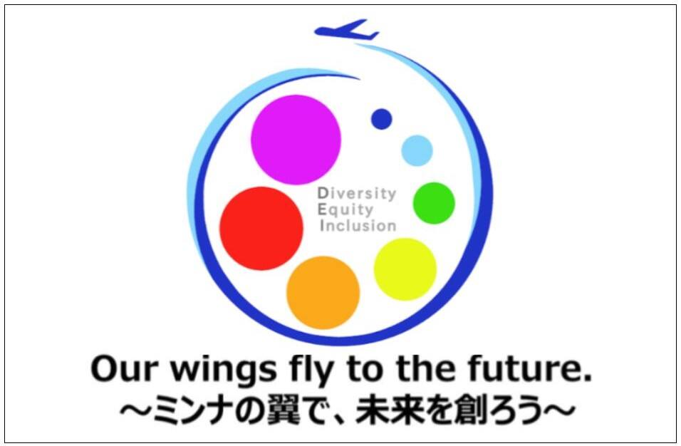 Our wings fly to the future.~ミンナの翼で、未来を創ろう~