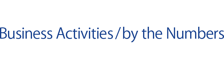 Business Activities / by the Numbers