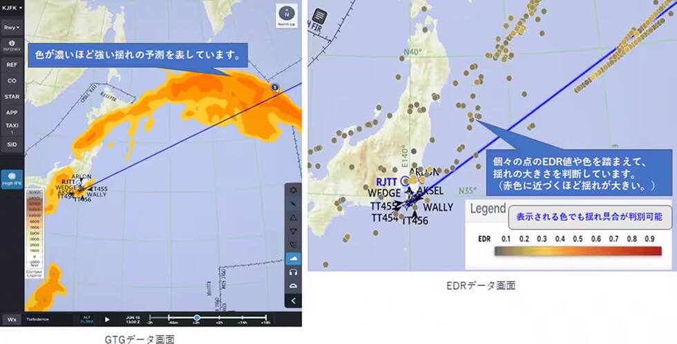 GTGデータ及びEDRデータのイメージ画像