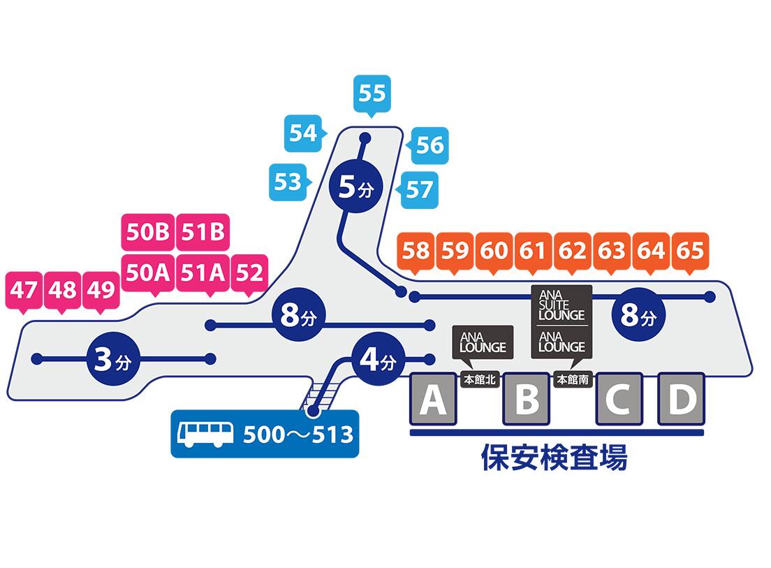 ANA SUITE LOUNGEは第2ターミナル 本館南側4階、ANA LOUNGE（本館南）は第2ターミナル 本館南側3階 62番ゲート前、ANA LOUNGE（本館北）は第2ターミナル 60番ゲート前です。搭乗口間の移動の所要時間は、55番から58番までは5分、58番から65番までは8分、65番から68番までは5分です。保安検査場Aから51番搭乗口までの所要時間は3分です。