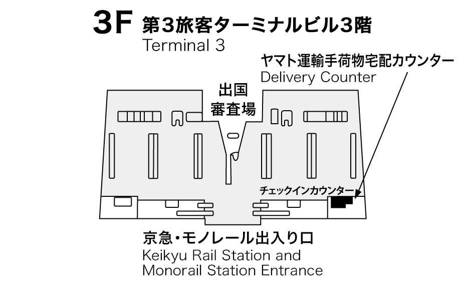 ターミナルイメージ