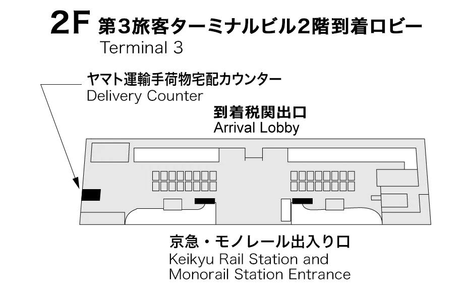 ターミナルイメージ