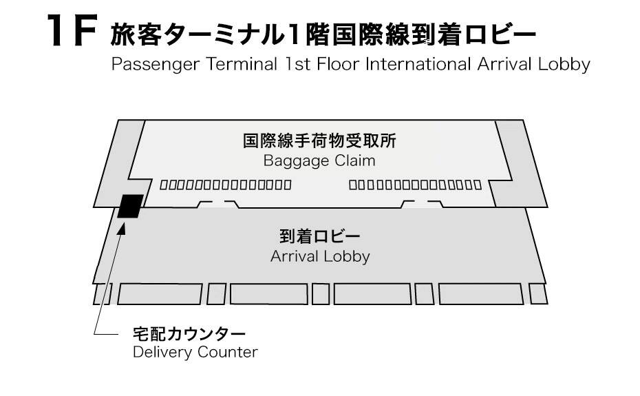 ターミナルイメージ