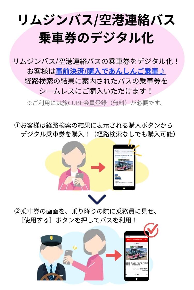 ソリューション2 リムジンバスや空港連絡バスの乗車券をデジタル化できます。また、経路検索で案内されたバスの乗車券をシームレスに購入いただけるように設定可能です。 ご購入には、無料の旅CUBE会員登録が必要ですが、お客様は、事前に乗車券を購入できるので、あんしんしてご乗車いただけます。