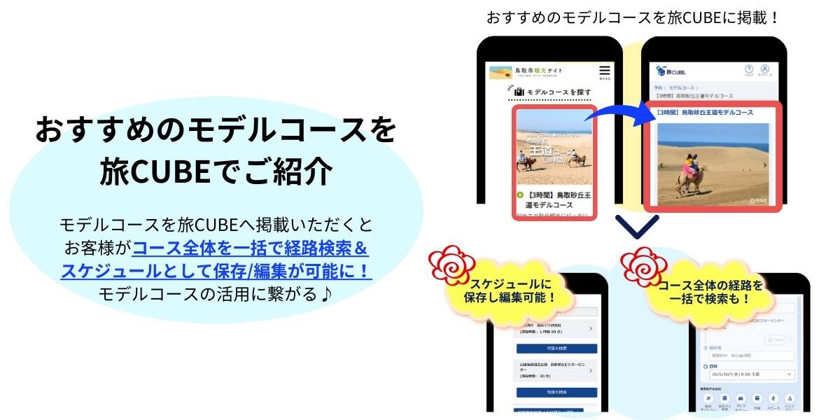 ソリューション5 モデルコースを旅CUBEへ掲載いただくと、そのコース全体を一括で経路検索できるようになります。検索した経路は、スケジュールとして保存や編集も可能になります。 モデルコースをお客様に訴求、ご活用いただけます。
