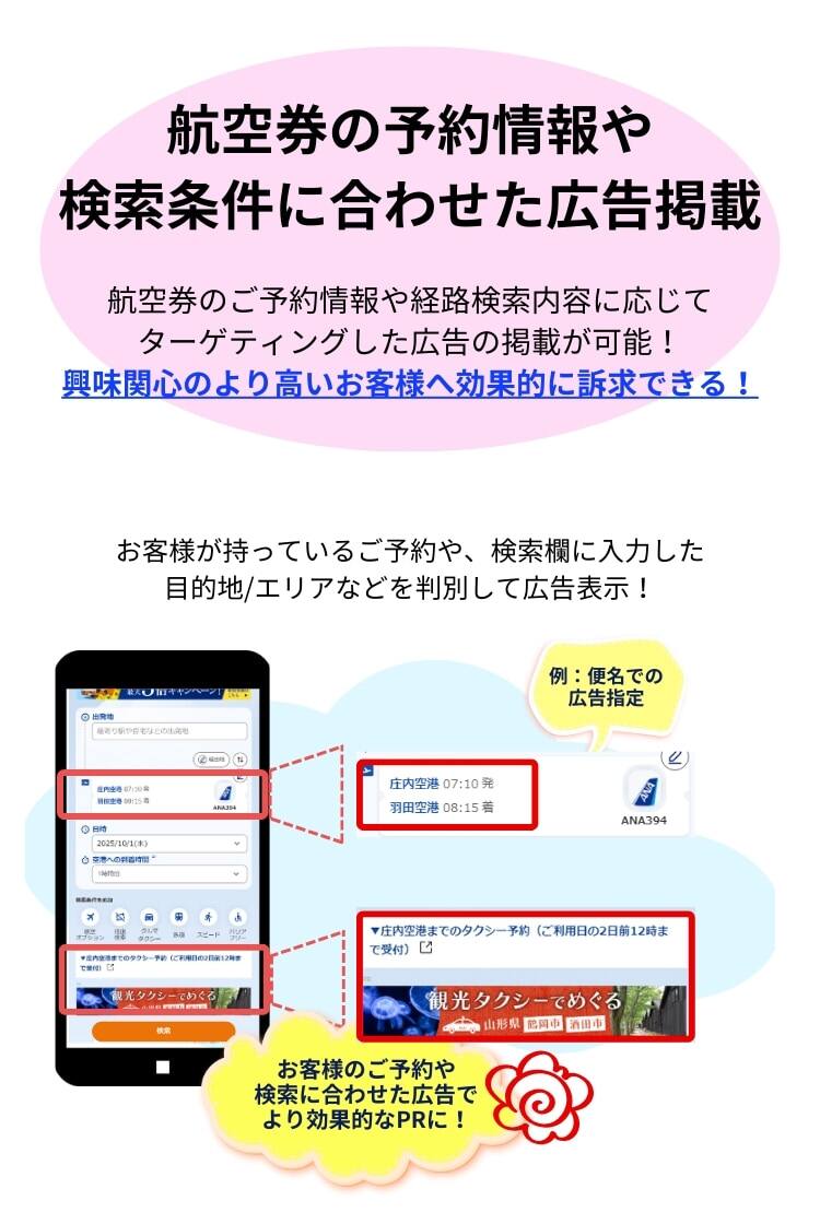 ソリューション6 航空券のご予約情報や経路検索の内容に応じて、ターゲティングした広告を掲載できます。 興味関心のより高いお客様へ効果的に訴求できます。
