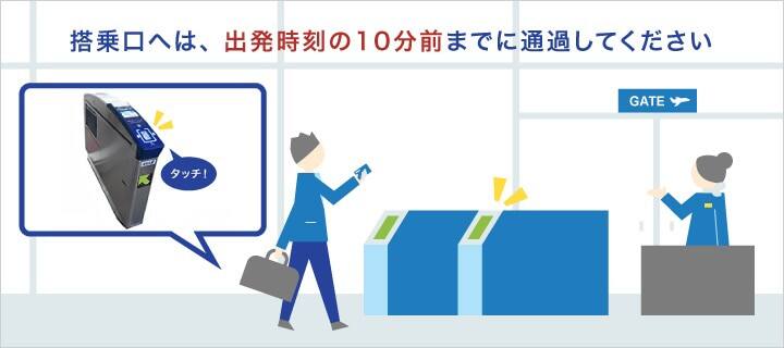 搭乗口へは、出発時刻の10分前までに通過してください