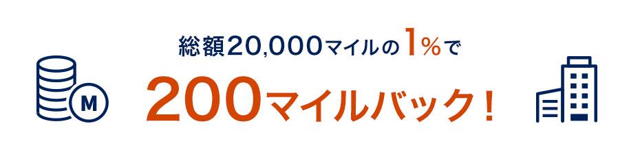 総額20000マイルの1%で200マイルバック！