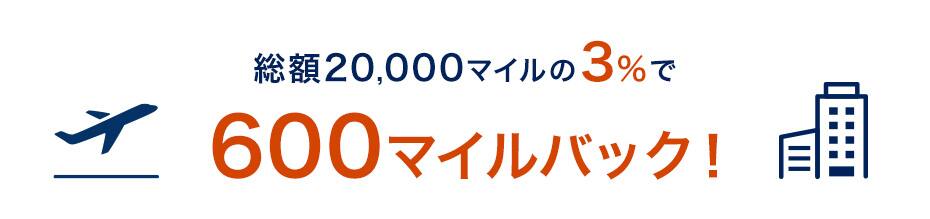 総額20000マイルの3%で600マイルバック！