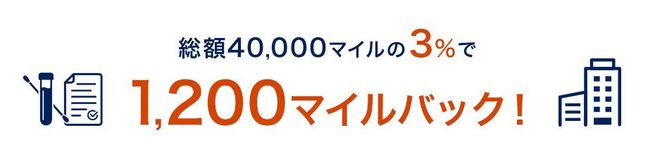 総額40000マイルの3%で1200マイルバック！