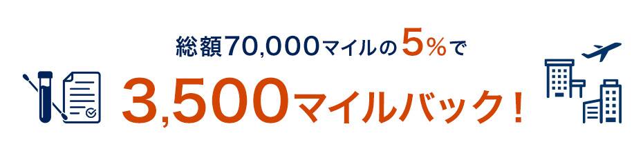 総額70000マイルの5%で3500マイルバック！
