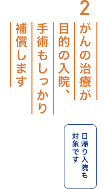 2.がんの治療が目的の入院、手術もしっかり補償します