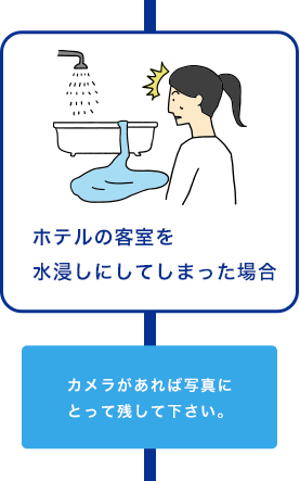 ホテルの客室を水浸しにしてしまった場合(カメラがあれば写真にとって残して下さい。)