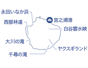 屋久島全島の地図。宮之浦港の場所は船のアイコンで記され、白谷雲水峡、ヤクスギランド、千尋の滝、大川の滝、西部林道、永田いなか浜の場所は線で記されている。