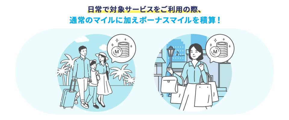 日常で対象サービスをご利用の際、通常のマイルに加えボーナスマイルを積算！