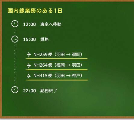 国内線業務のある1日