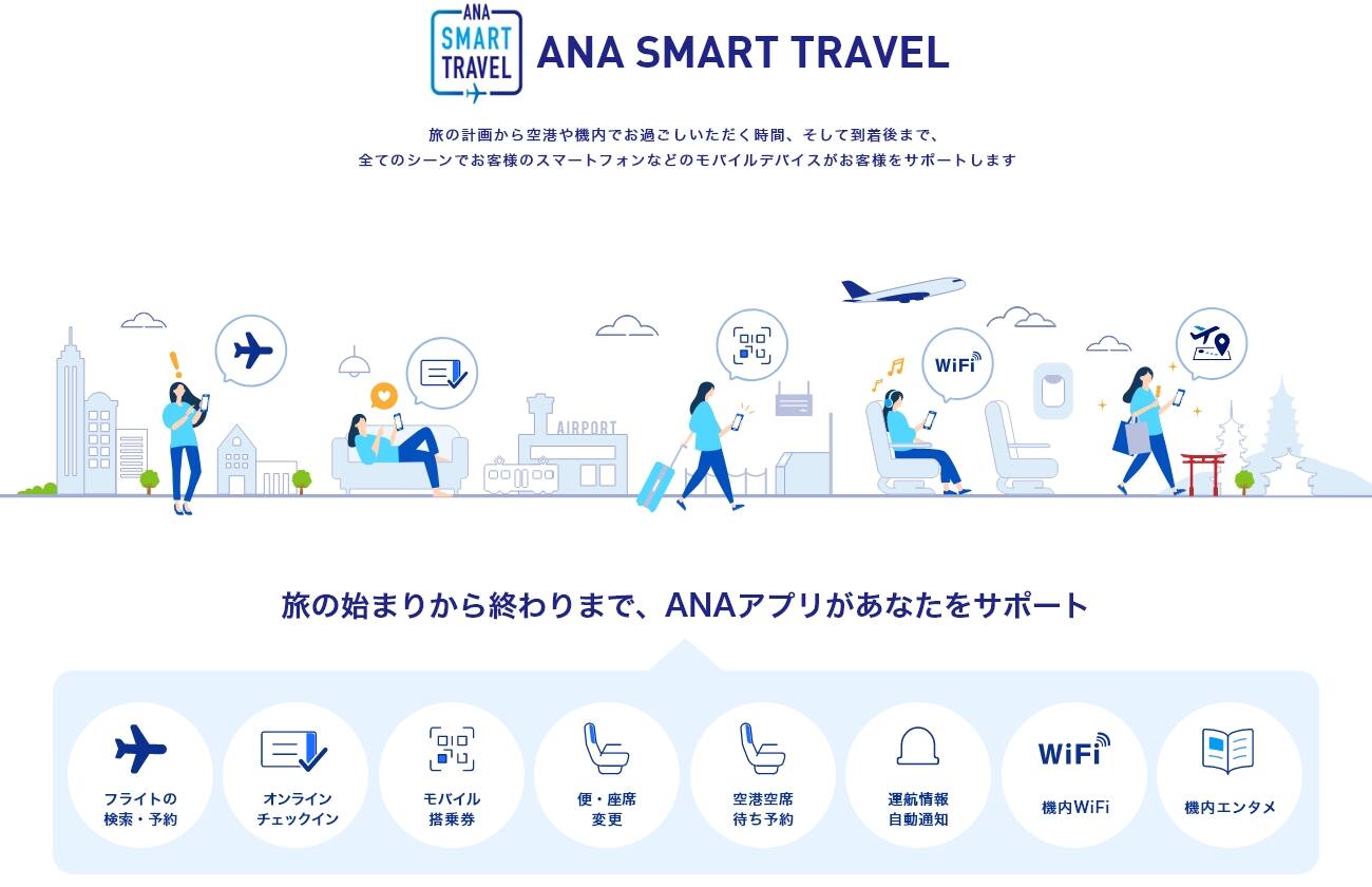 ANA SMART TRAVEL。旅の計画から空港や機内でお過ごしいただく時間、そして到着後まで。すべてのシーンでお客様のスマートフォンなどのモバイルデバイスがお客様をサポートします。旅の始まりから終わりまで、ANAアプリがあなたをサポート。（フライトの検索・予約、オンラインチェックイン、モバイル搭乗券、便・座席変更、空港空席待ち予約、運行情報自動通知、機内WiFi、機内エンタメ）