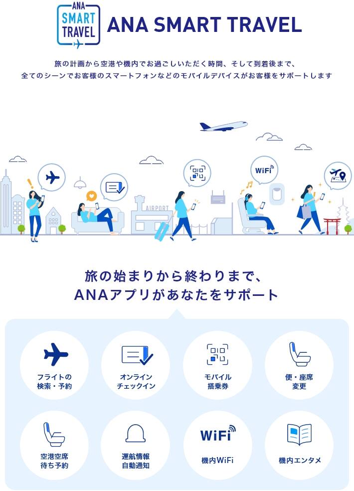 ANA SMART TRAVEL。旅の計画から空港や機内でお過ごしいただく時間、そして到着後まで。すべてのシーンでお客様のスマートフォンなどのモバイルデバイスがお客様をサポートします。旅の始まりから終わりまで、ANAアプリがあなたをサポート。（フライトの検索・予約、オンラインチェックイン、モバイル搭乗券、便・座席変更、空港空席待ち予約、運行情報自動通知、機内WiFi、機内エンタメ）