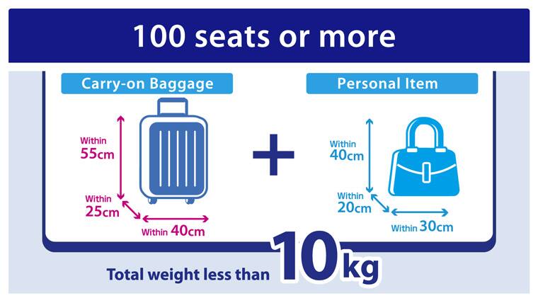 100 seats or more