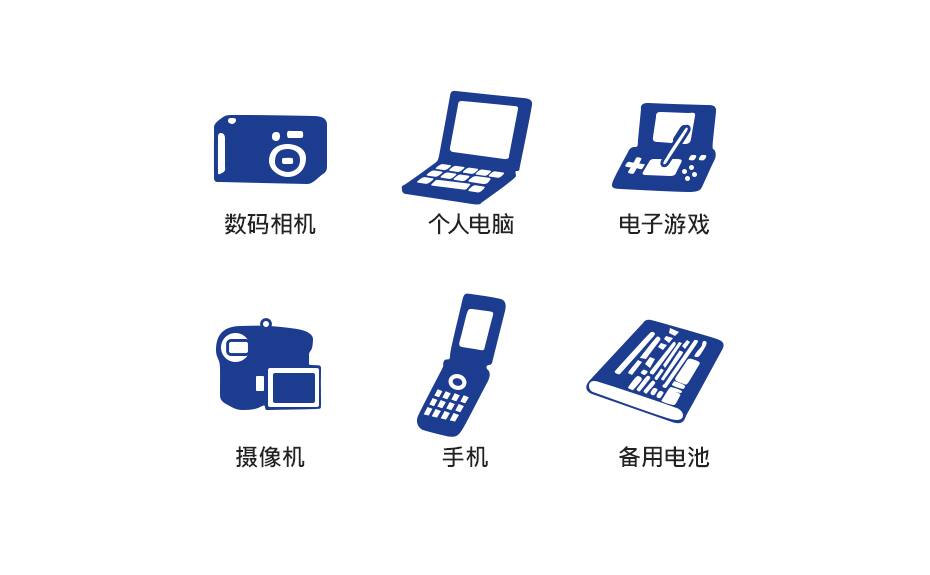 数码相机、个人电脑、电子游戏机、摄像机、手机、备用电池
