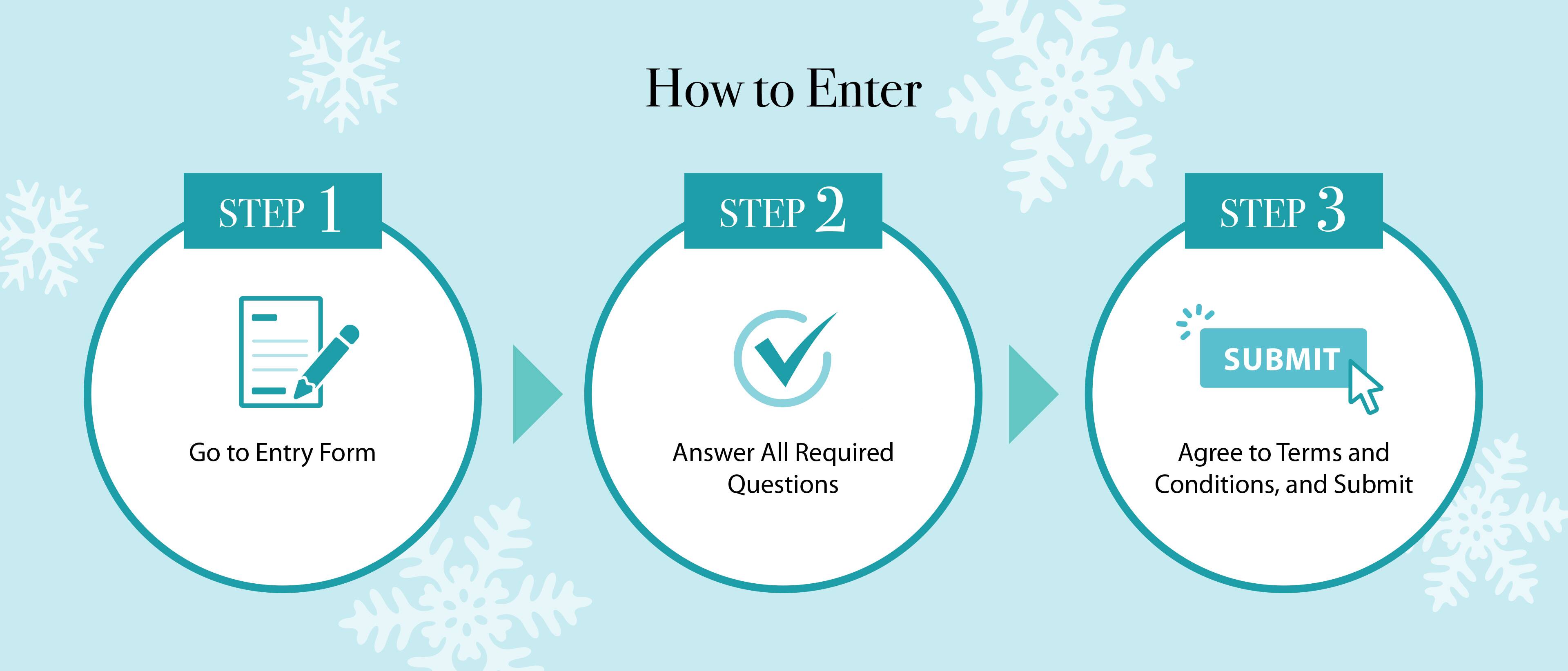 How to Enter: Step 1 - Go to Entry Form, Step 2 - Answer All Required Questions, Step 3 - Agree to Terms & Conditions, and Submit