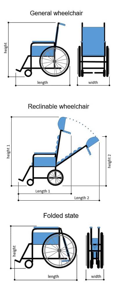 In the case of a reclining wheelchair, length1 and height1 mean the overall length and height of the wheelchair.Length2 and height2 mean the overall length and height of the wheelchair when reclined.