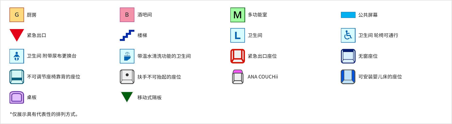 座位图示例
