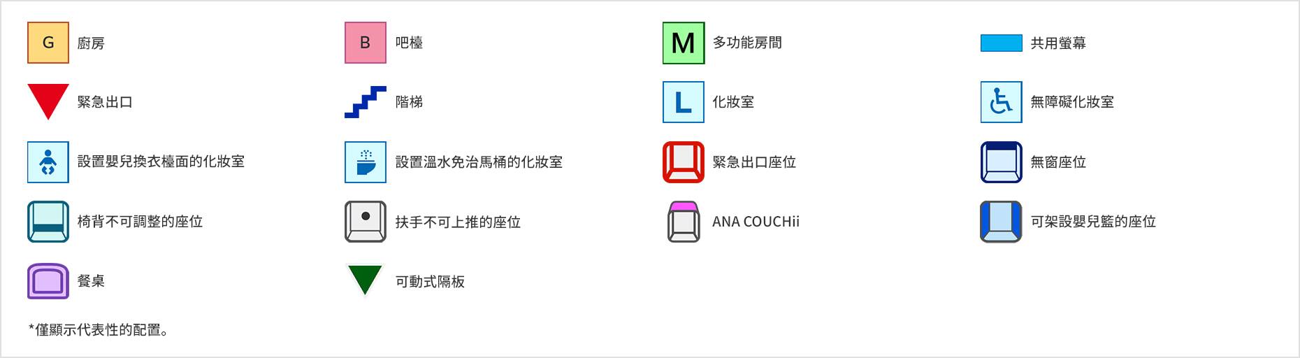 座位圖範例