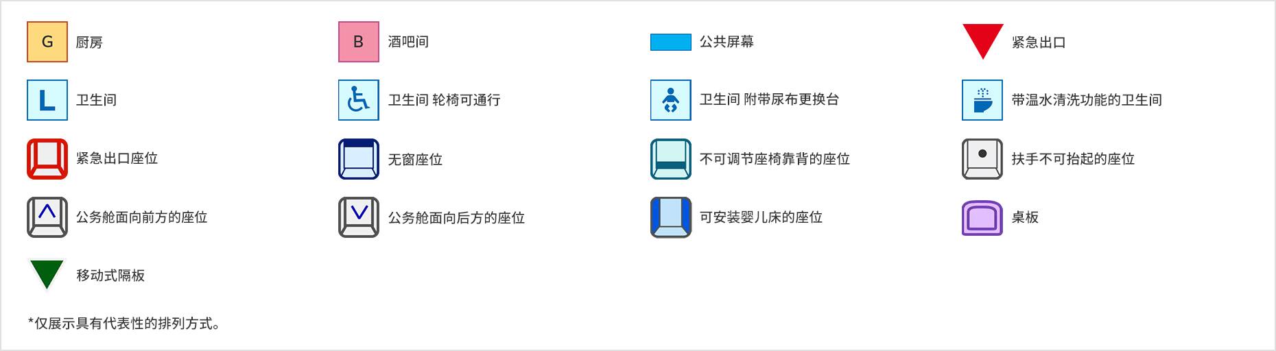 座位图示例