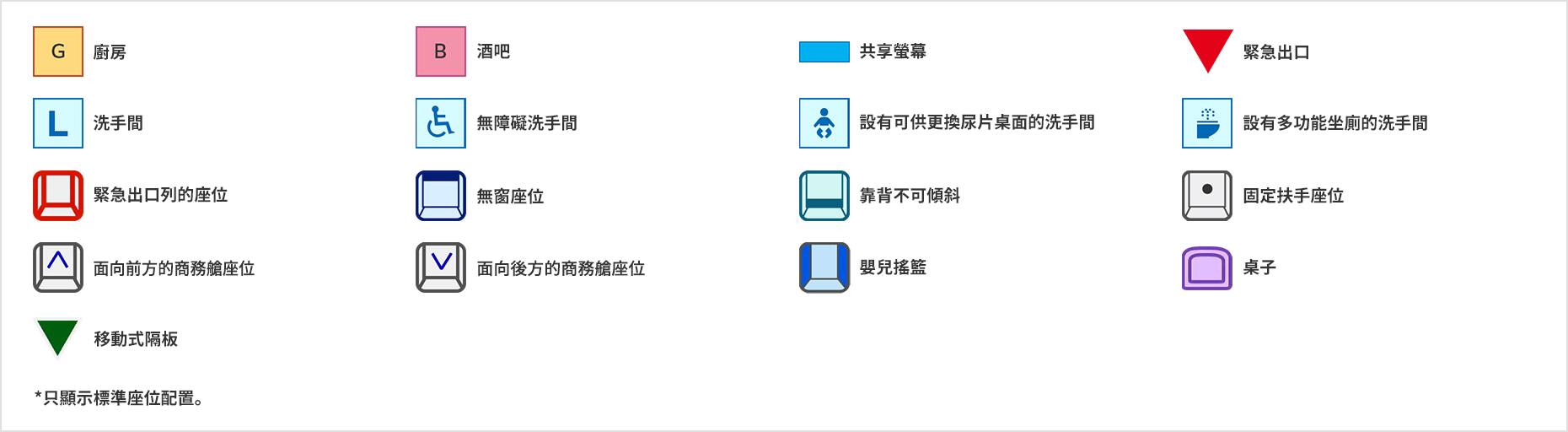座位圖圖例