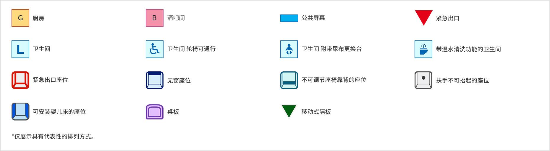 座位图示例