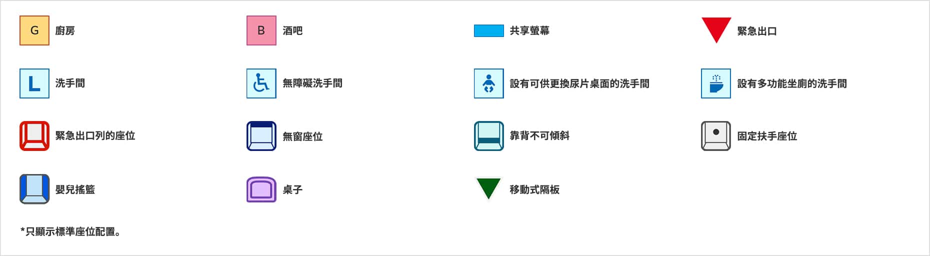 座位圖圖例